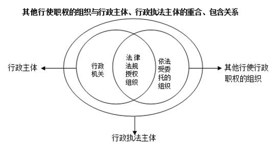 中国宪政网